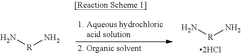 Method of preparing diisocyanate composition and optical lens