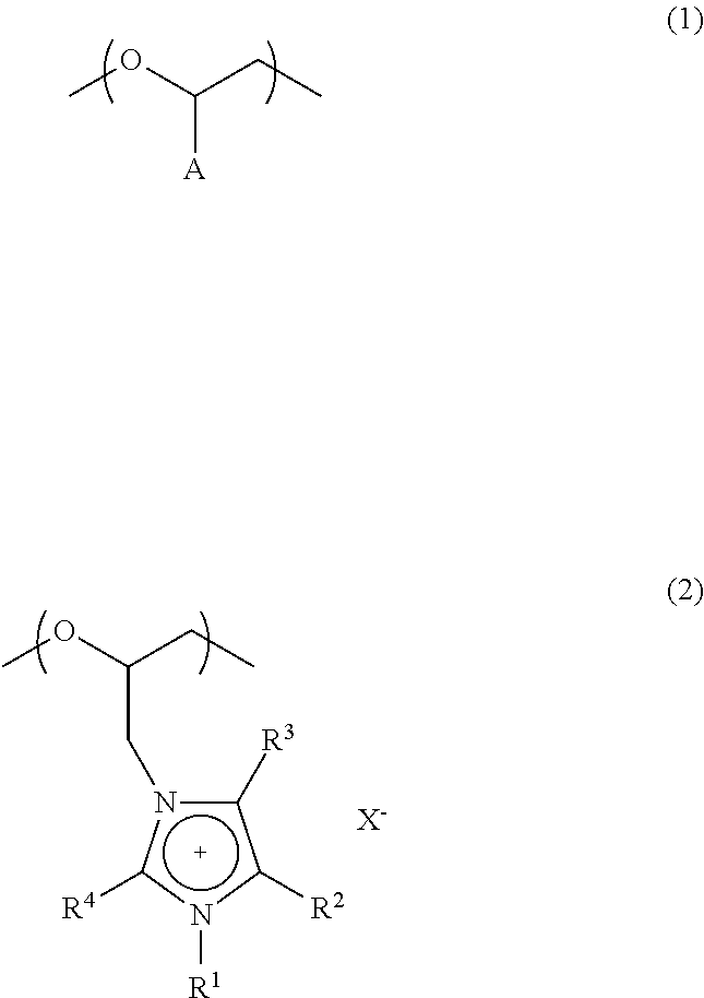 Polyether compound and electrolyte composition