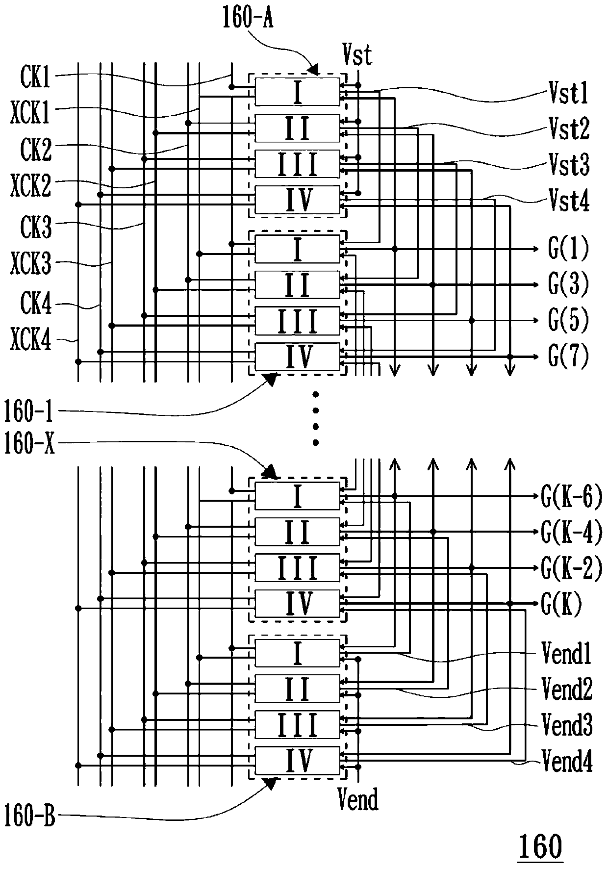 Multi-phase grid driver and display panel thereof