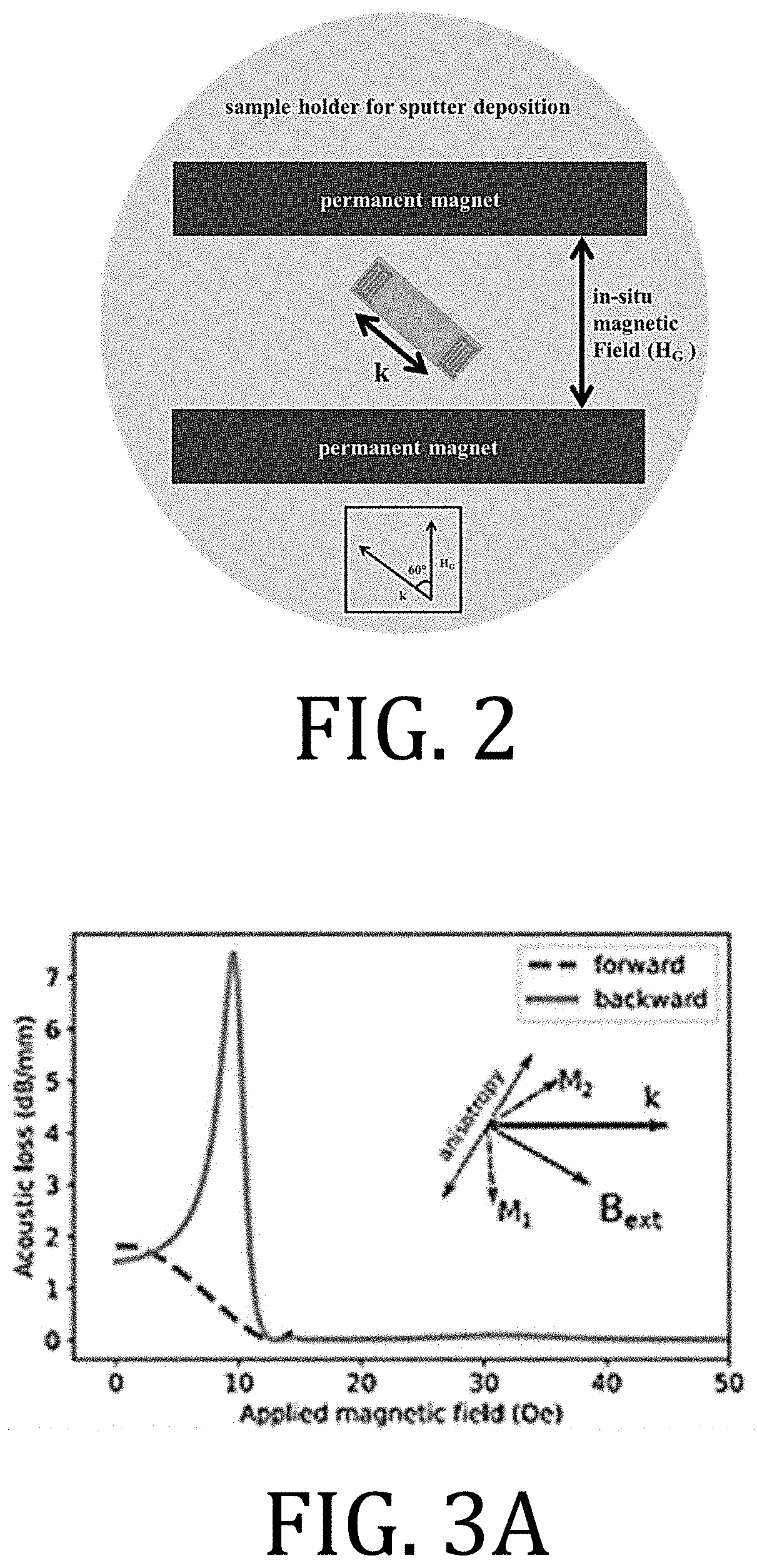 Giant nonreciprocity of surface acoustic waves enabled by the magnetoelastic interaction