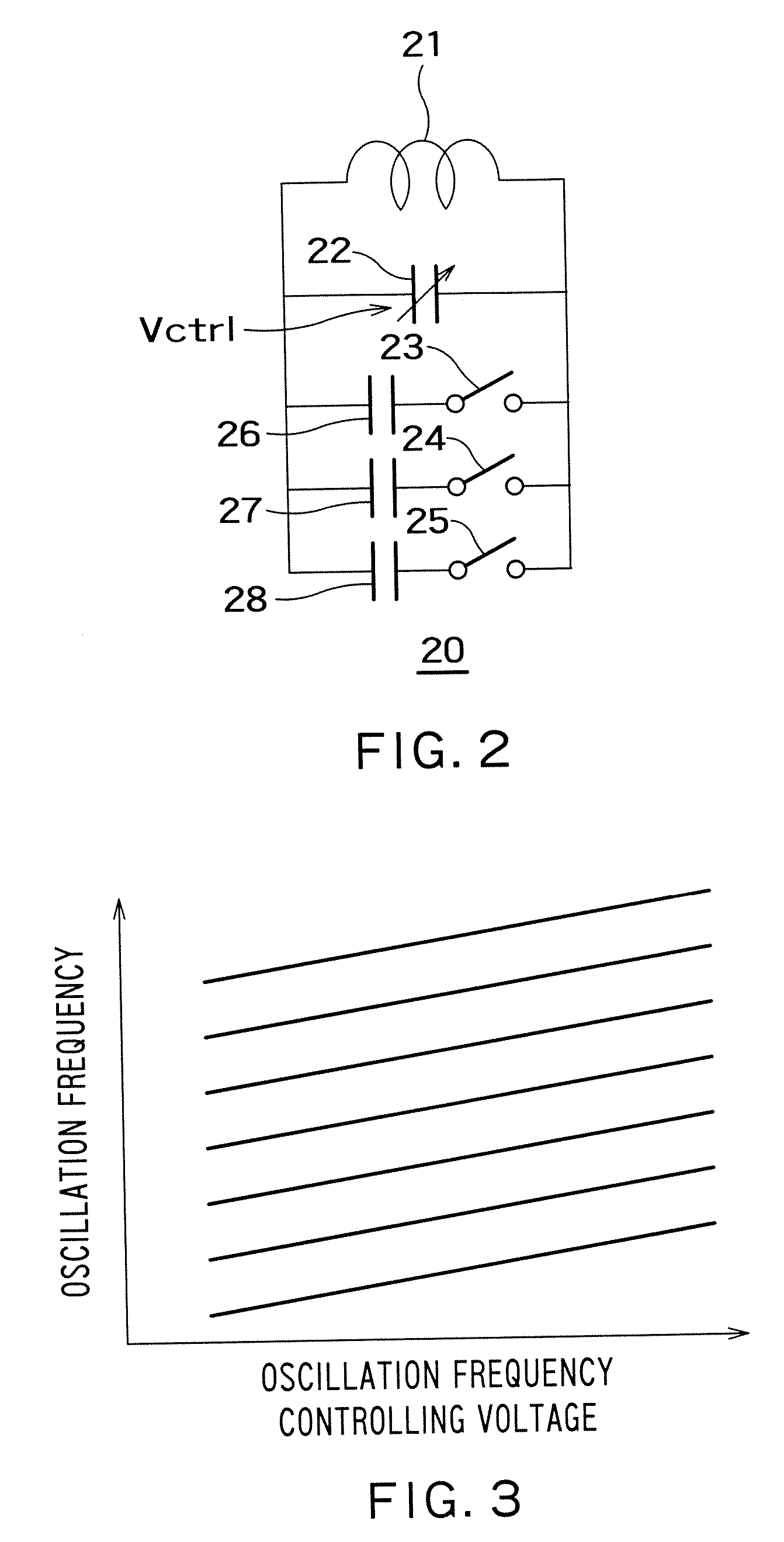 Oscillator controller incorporating a voltage-controlled oscillator that outputs an oscillation signal at a desired oscillation frequency