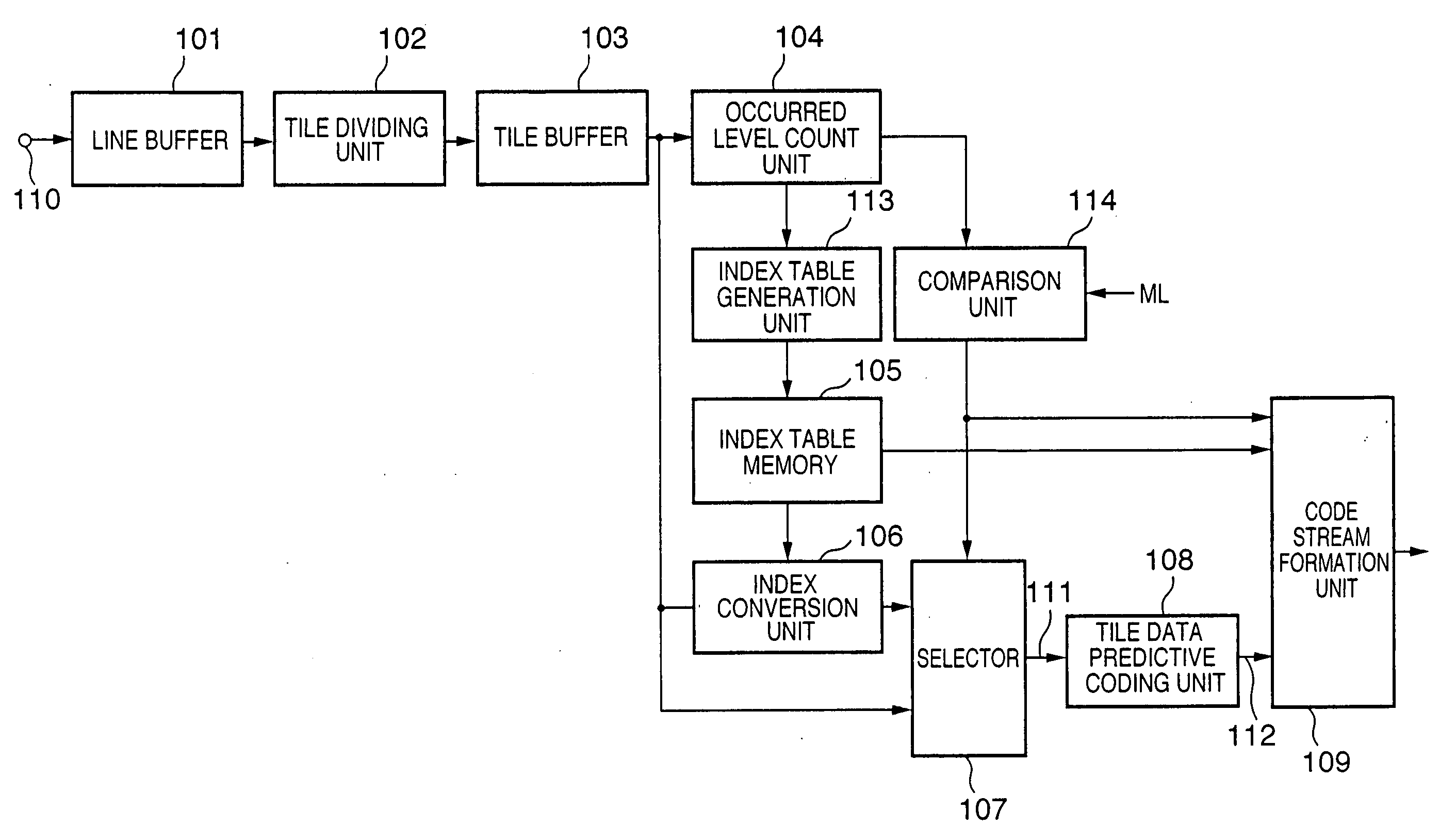 Image coding apparatus and image decoding apparatus and their control methods, and computer program and computer-readable storage medium