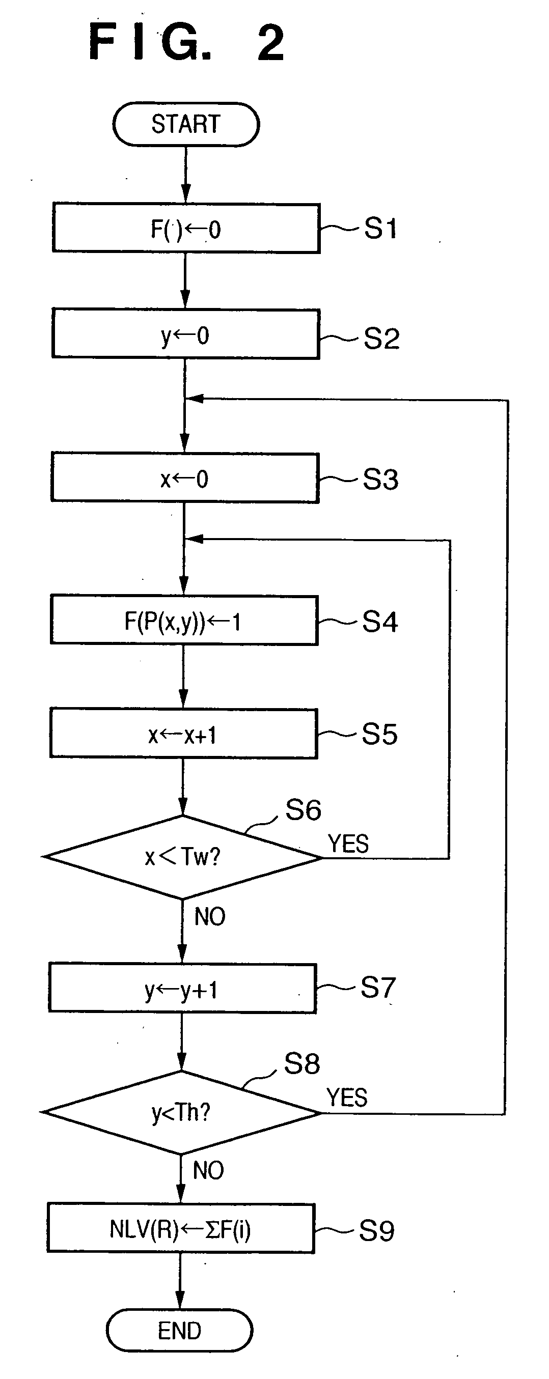 Image coding apparatus and image decoding apparatus and their control methods, and computer program and computer-readable storage medium