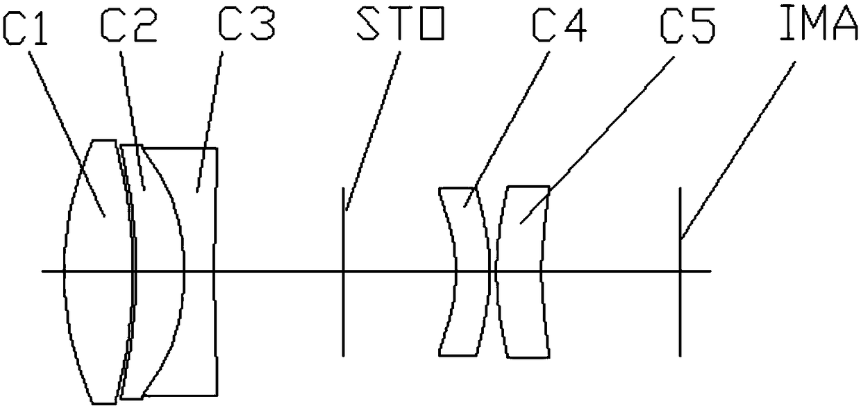 Medium and long-range vehicle lens for vehicle target recognition