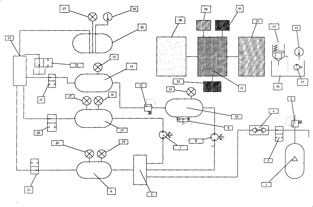 Dynamic-static positive-negative pressure loading experiment system and method for in-vitro cells