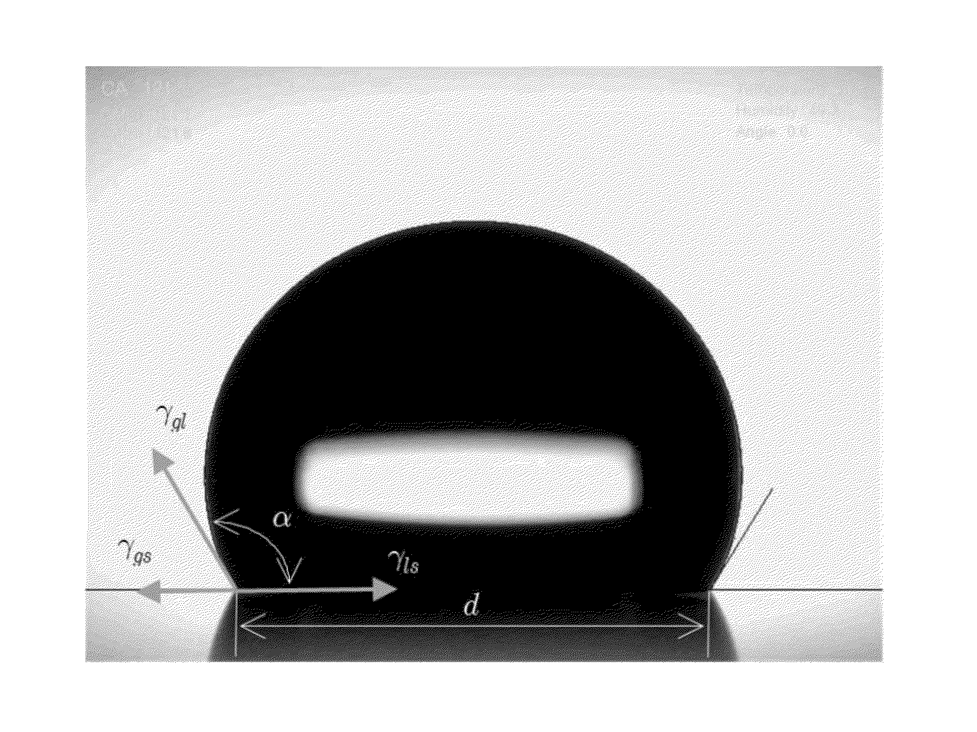 Contact Area Diffusion Factor for Quantifying Fat Contents of Liquid