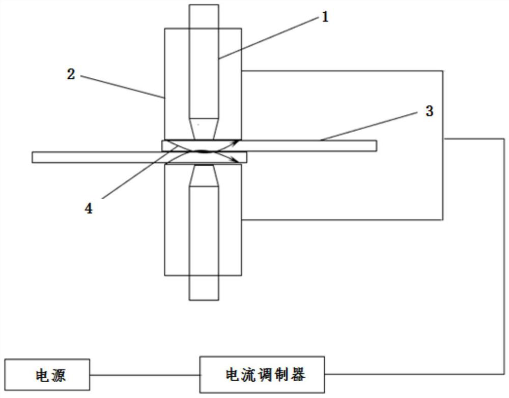 A resistance spot welding method under the action of a controllable rotating magnetic field