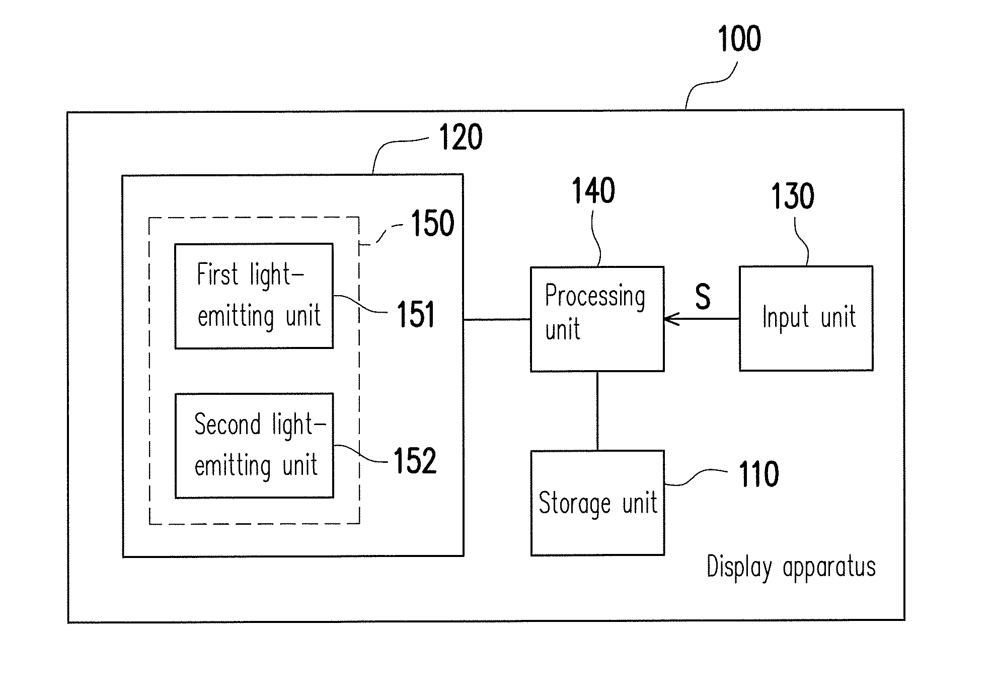 Display apparatus and method for controlling backlight module thereof