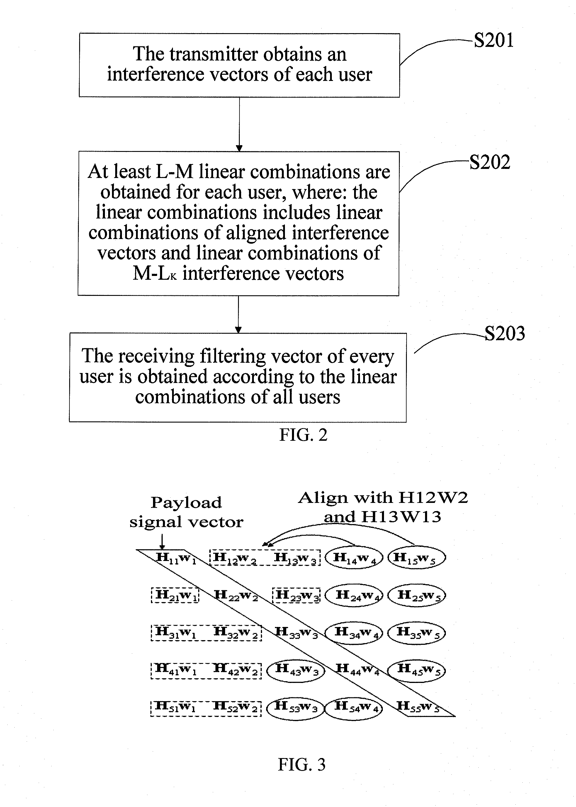 Interference elimination method and data transmitting apparatus