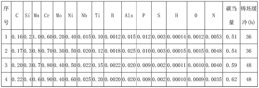 Wear-resistant steel plate for railcar turnout and production method thereof