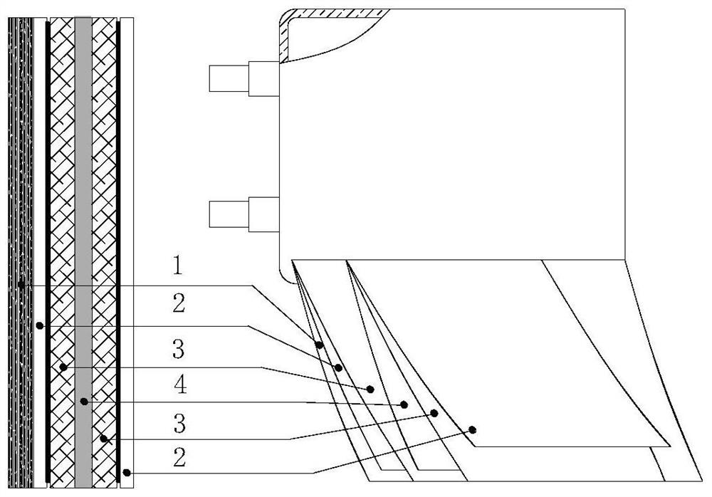 Preparation method of composite modified lithium metal soft package battery