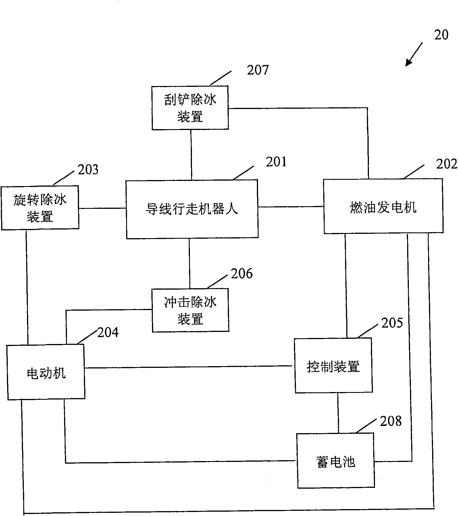 Conducting wire deicing method and device for high-voltage transmission line