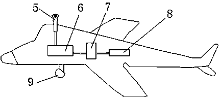 Natural gas pipeline settlement early warning system based on unmanned aerial vehicle inspection