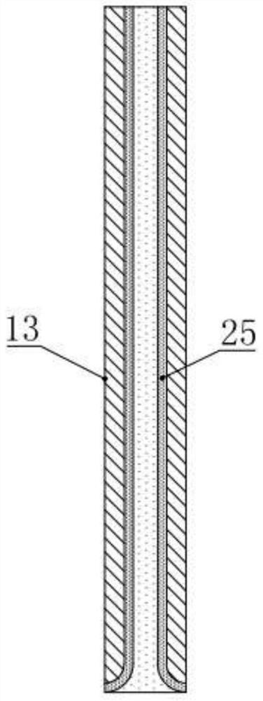 Charger with automatic rotating shaft