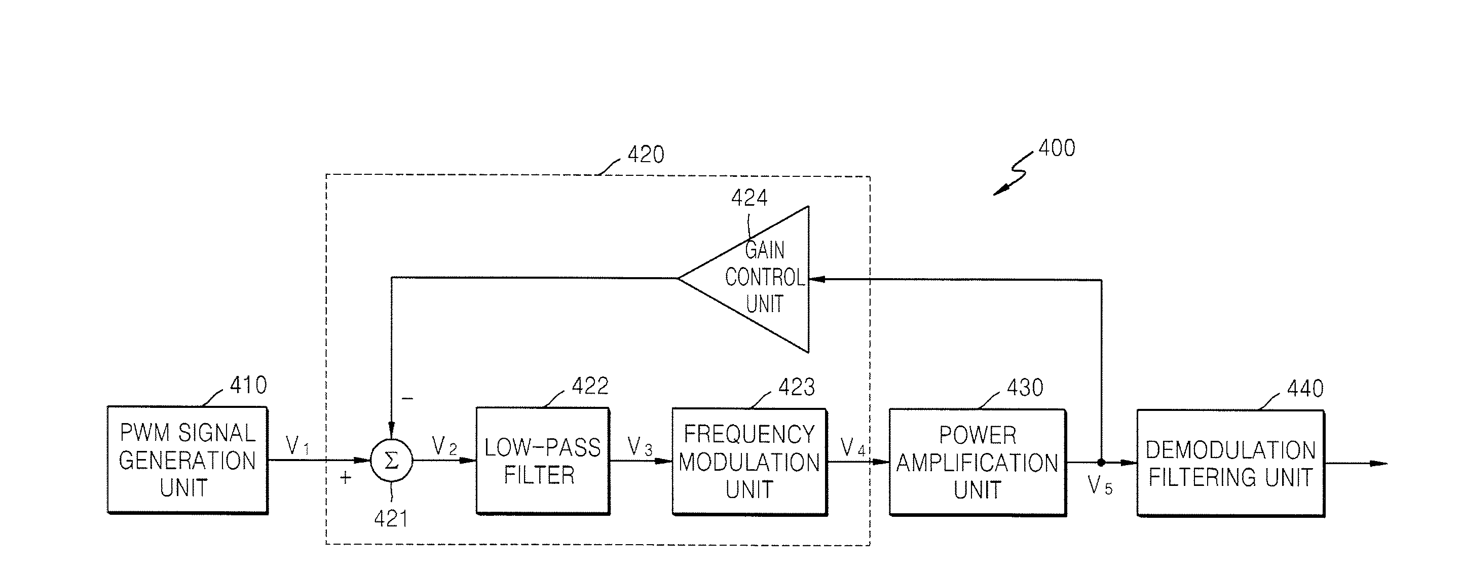 Switching power amplifier and method of controlling the same