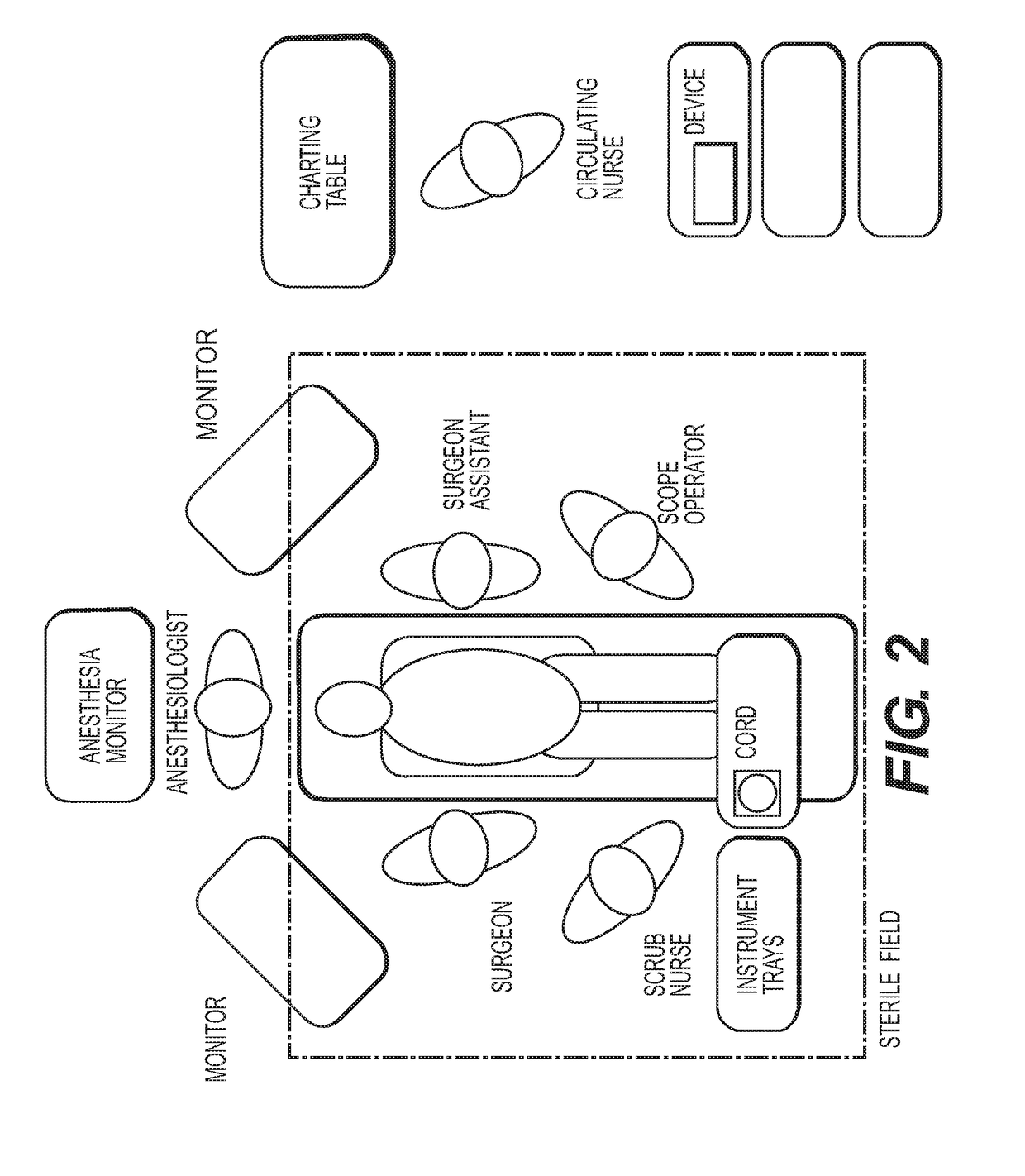 Methods and devices for detecting bowel perforation