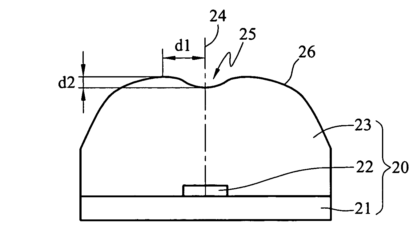 Lens and LED using the lens to achieve homogeneous illumination