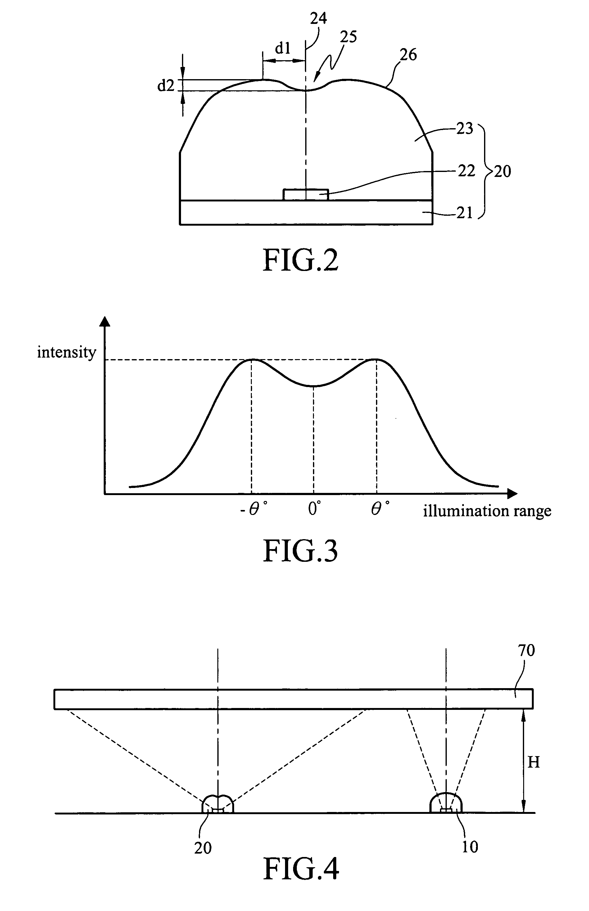 Lens and LED using the lens to achieve homogeneous illumination