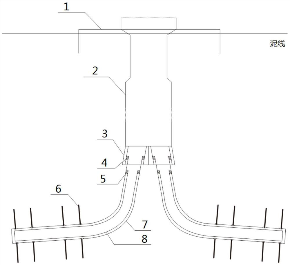 Natural gas hydrate horizontal multilateral well exploitation method based on deepwater suction anchor