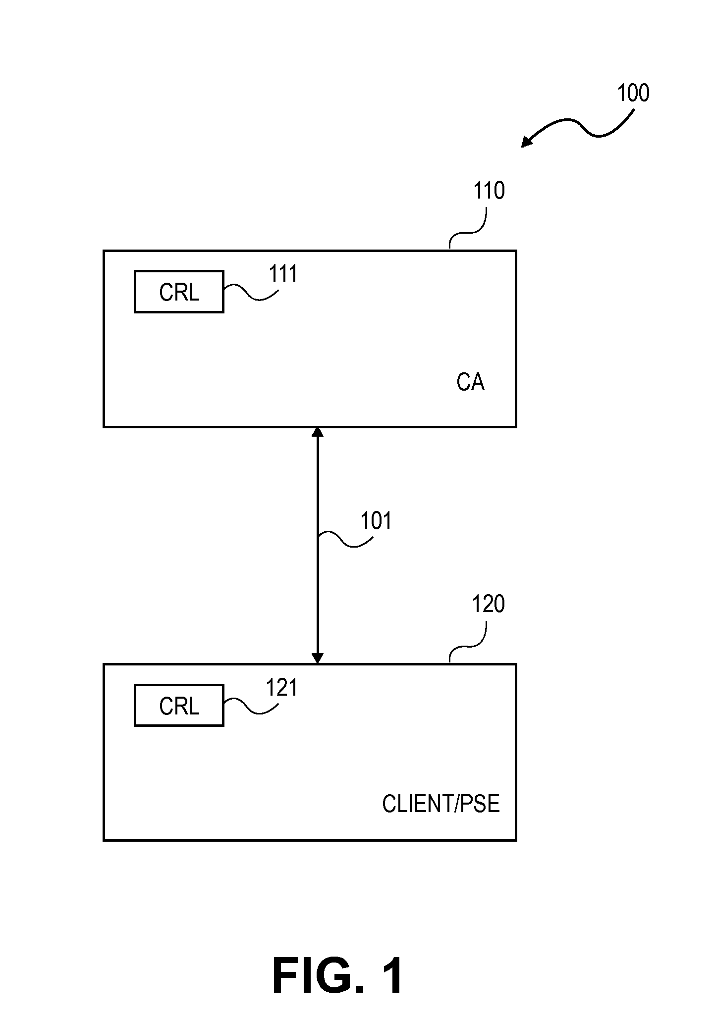 Method and system for certificate revocation list compression