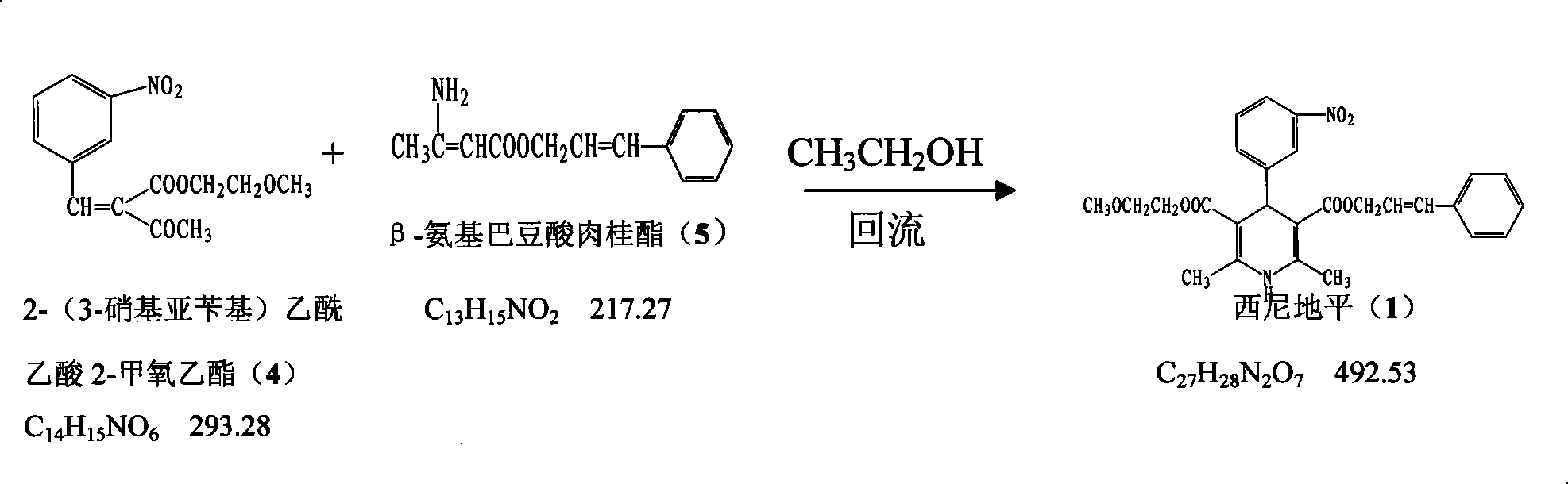 Method for preparing cilnidipine used as dihydropyridine calcium antagonist