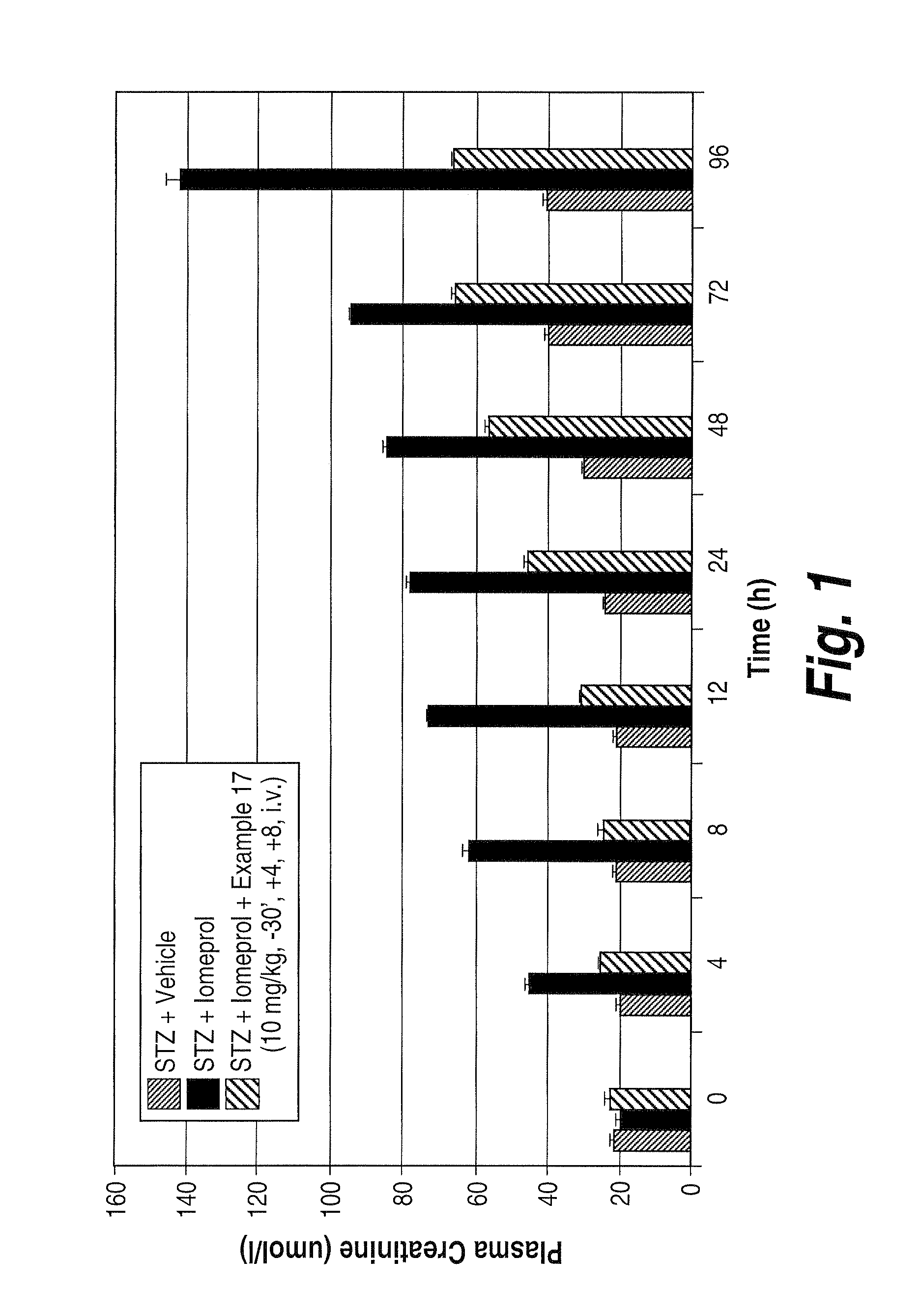 Substituted tetracyclic 1h-indeno [1,2-b]pyridine-2(5H)-one analogs thereof and uses thereof