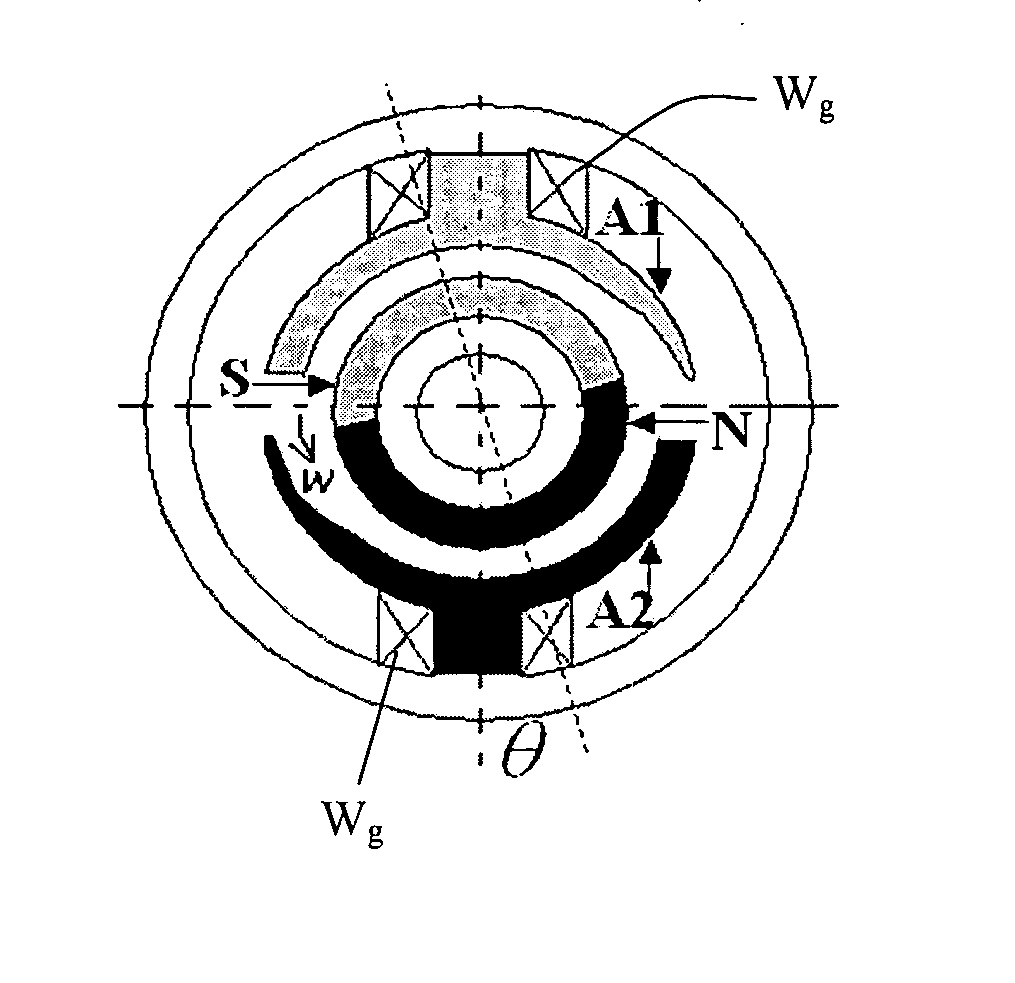 Starting method for hall-less single-phase BLDCM