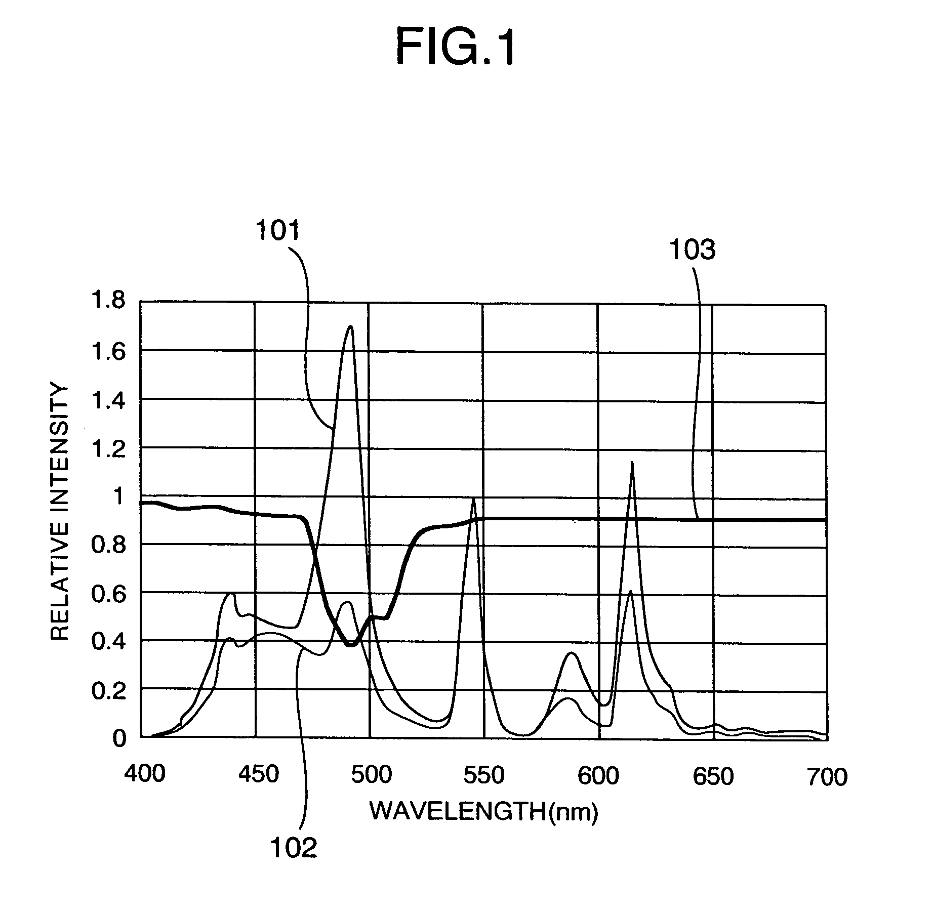 Liquid crystal display