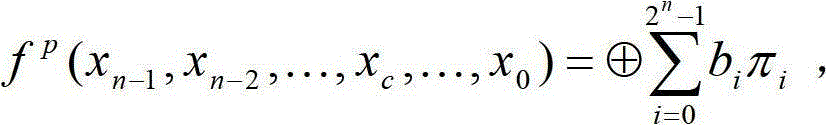 A Fixed Polarity Switching Method for Digital Circuit Design