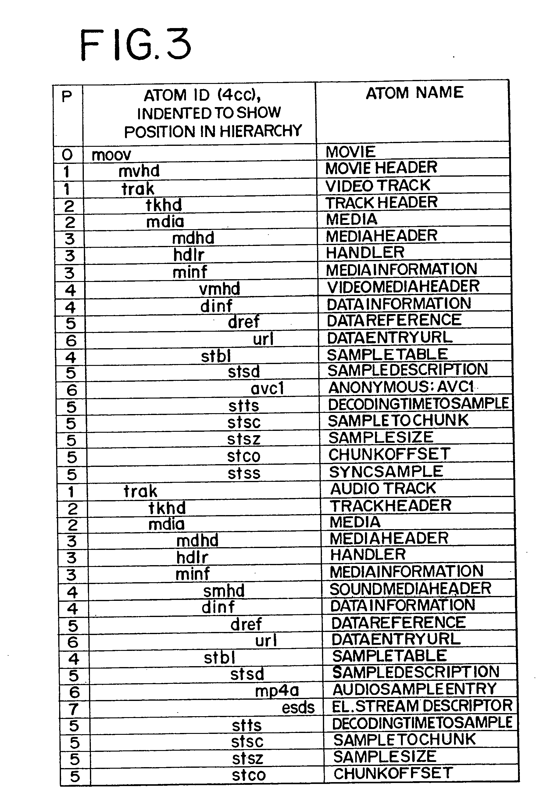 System and method for reformatting digital broadcast multimedia for a mobile device