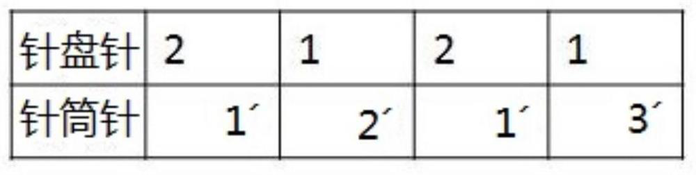 One-way moisture conduction towel fabric and production method thereof