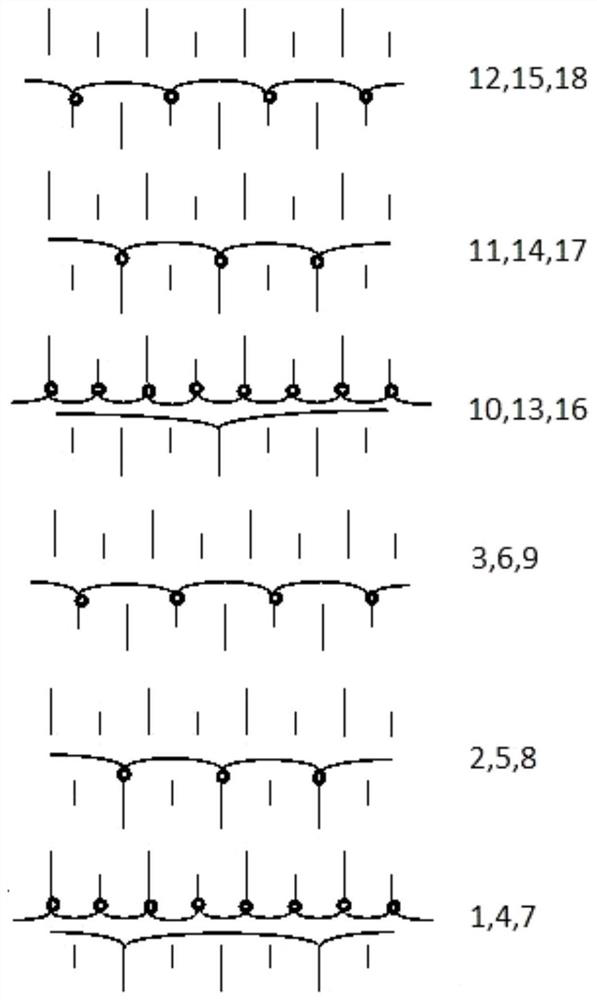 One-way moisture conduction towel fabric and production method thereof