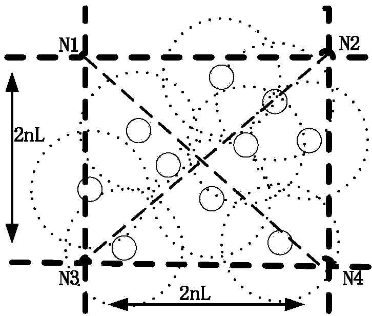 Mobile self-organizing network interrupt data recovery method based on area perception