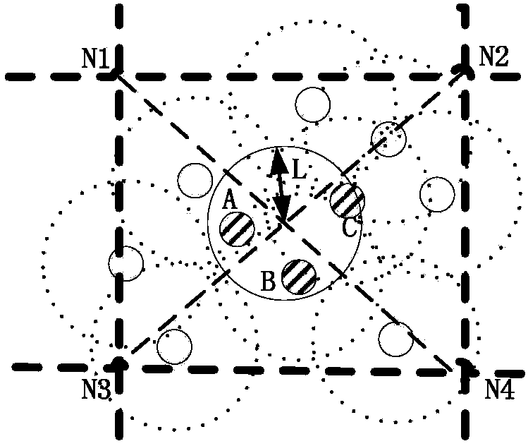 Mobile self-organizing network interrupt data recovery method based on area perception