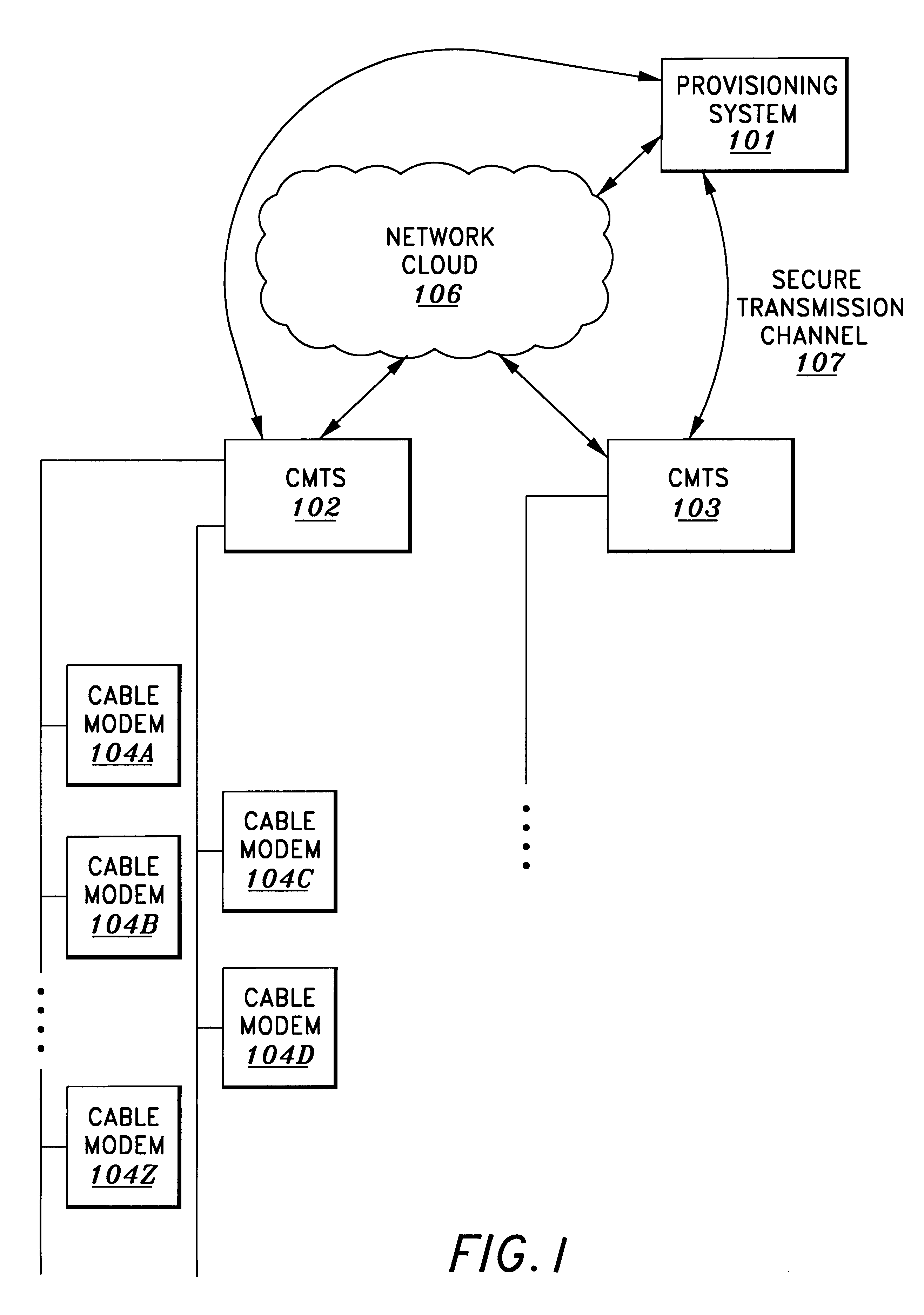 Method and apparatus for initialization of a cable modem