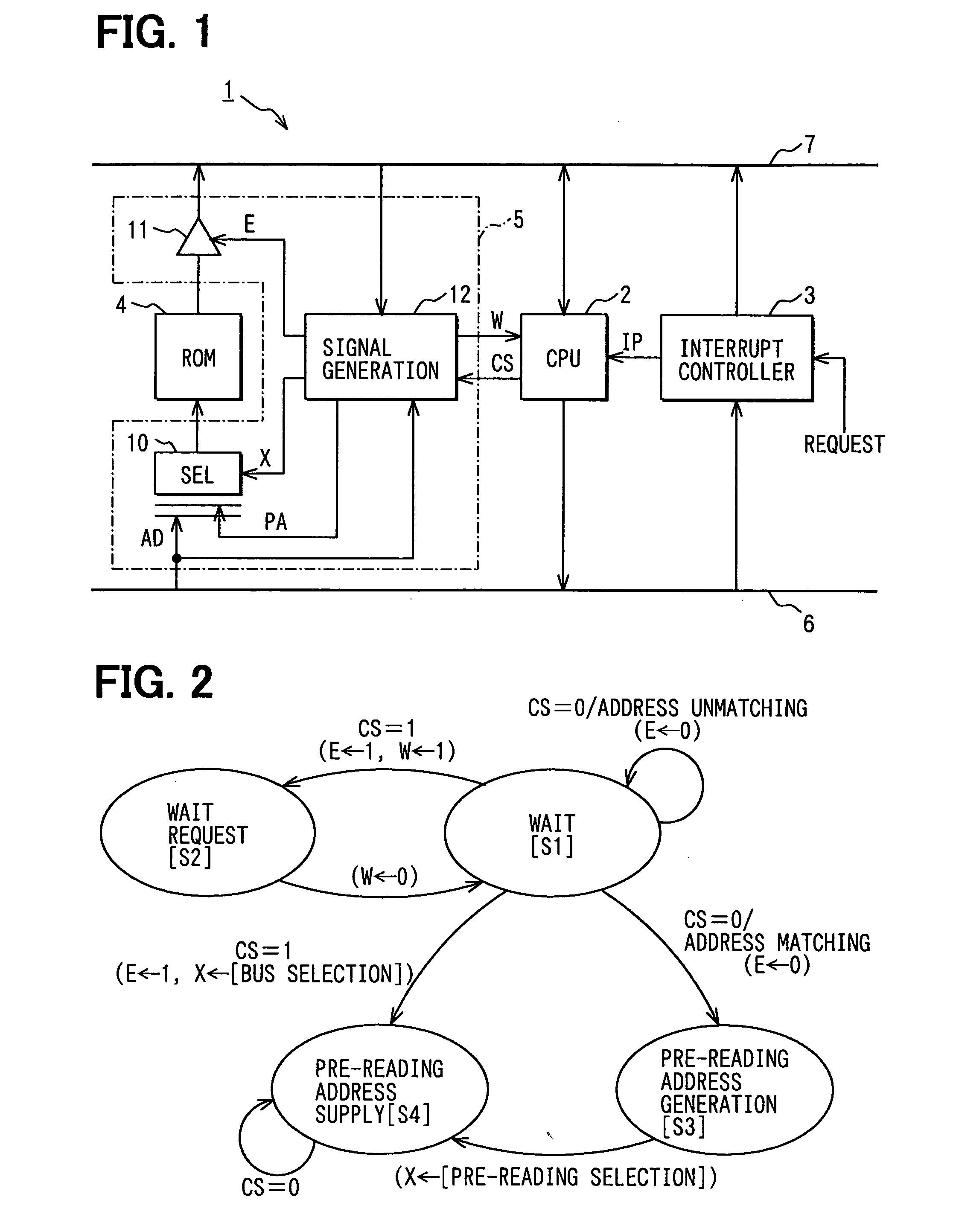 Memory control method and memory control apparatus