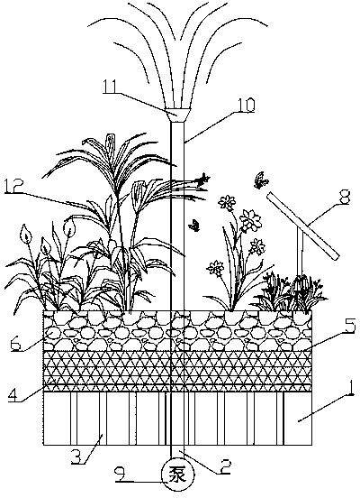 Solar micro-power self-watering dry type ecological floating island