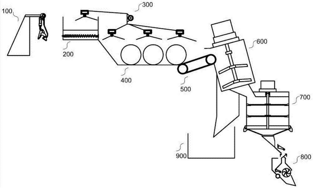 Waste plastic recycling system