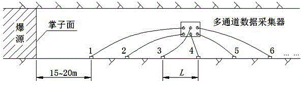 Rock mass quality classification and dynamic parameter estimation method based on blasting vibration test