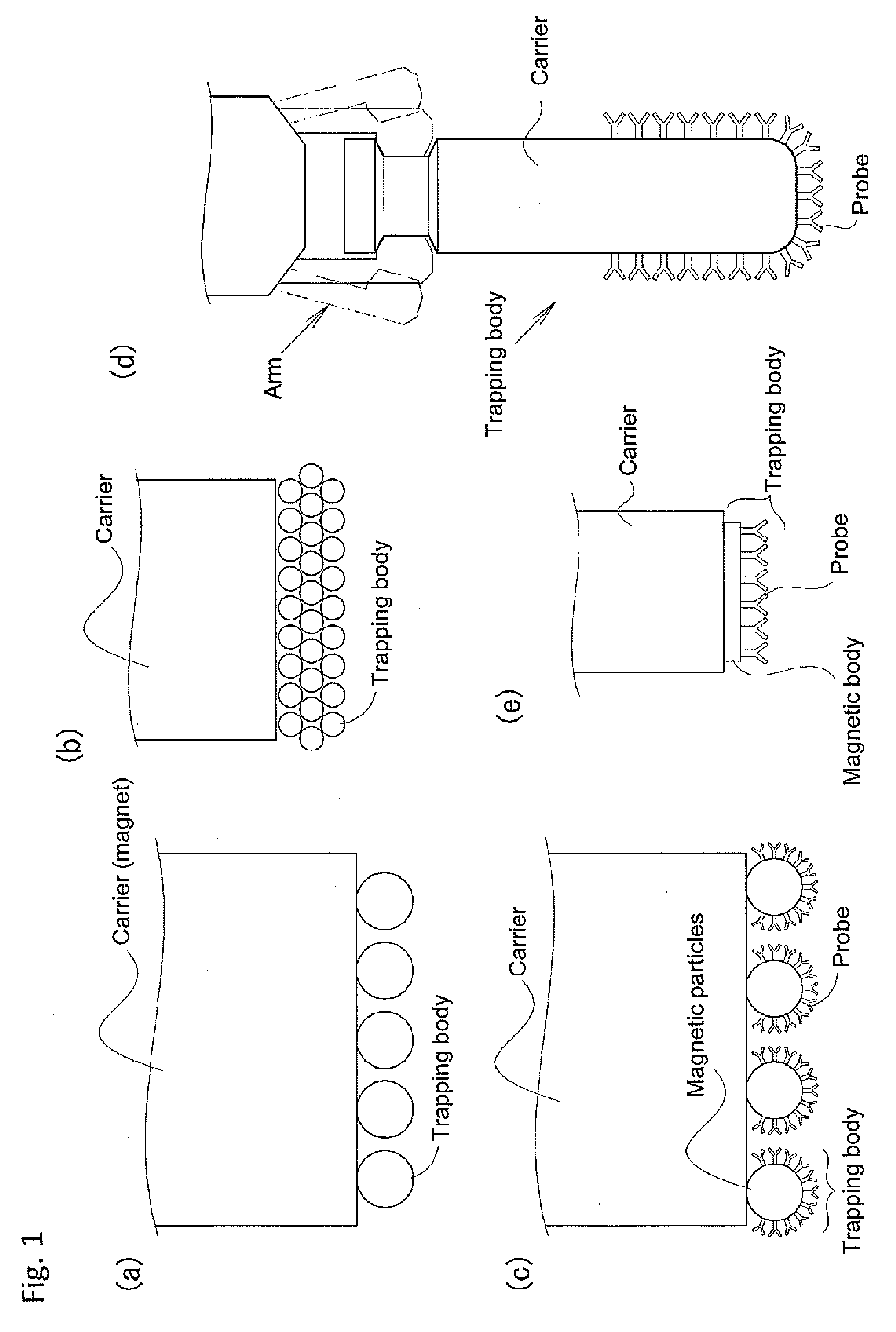 Device for trapping biologically-relevant substances and system for collecting biologically-relevant substances