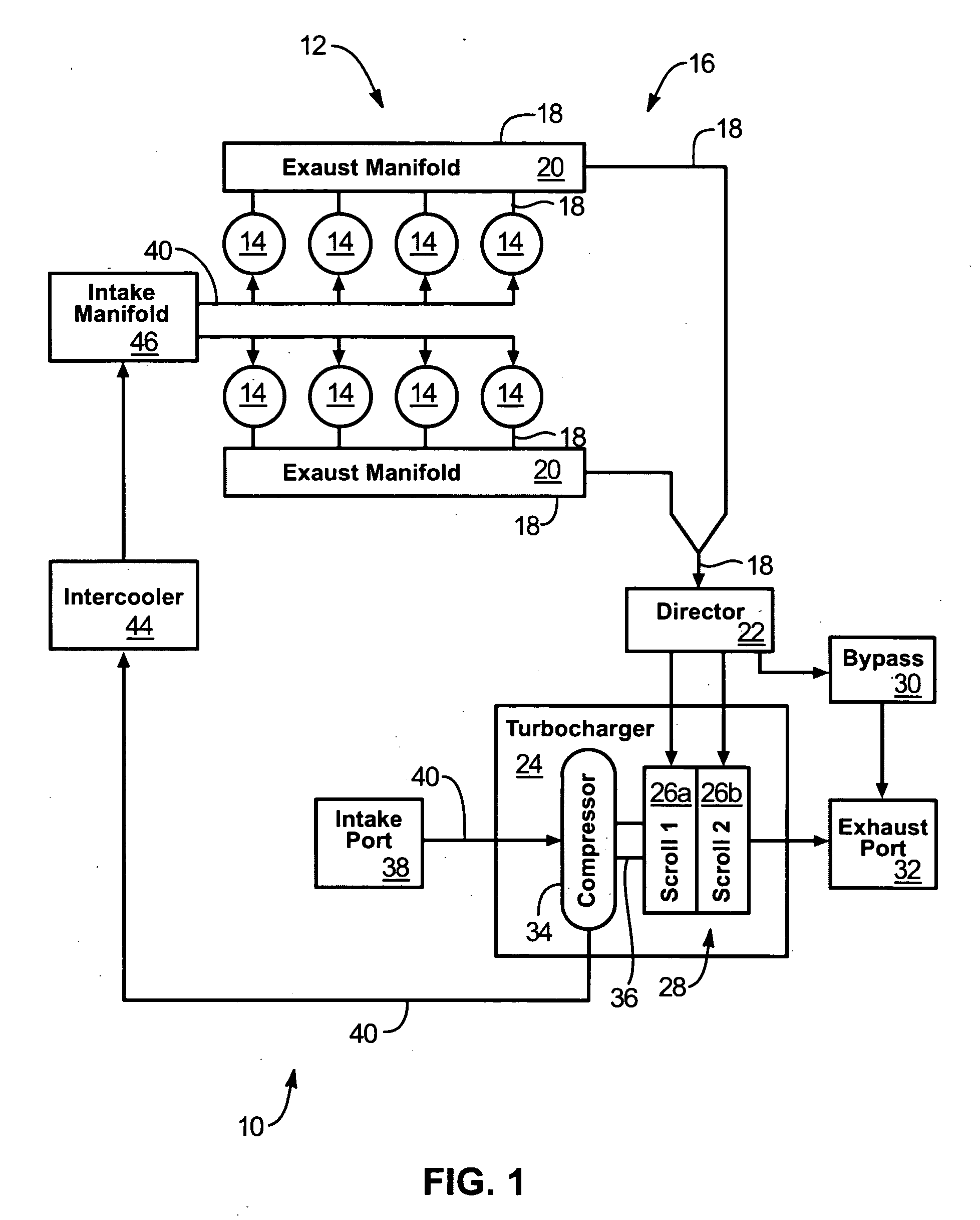 Staged turbocharger