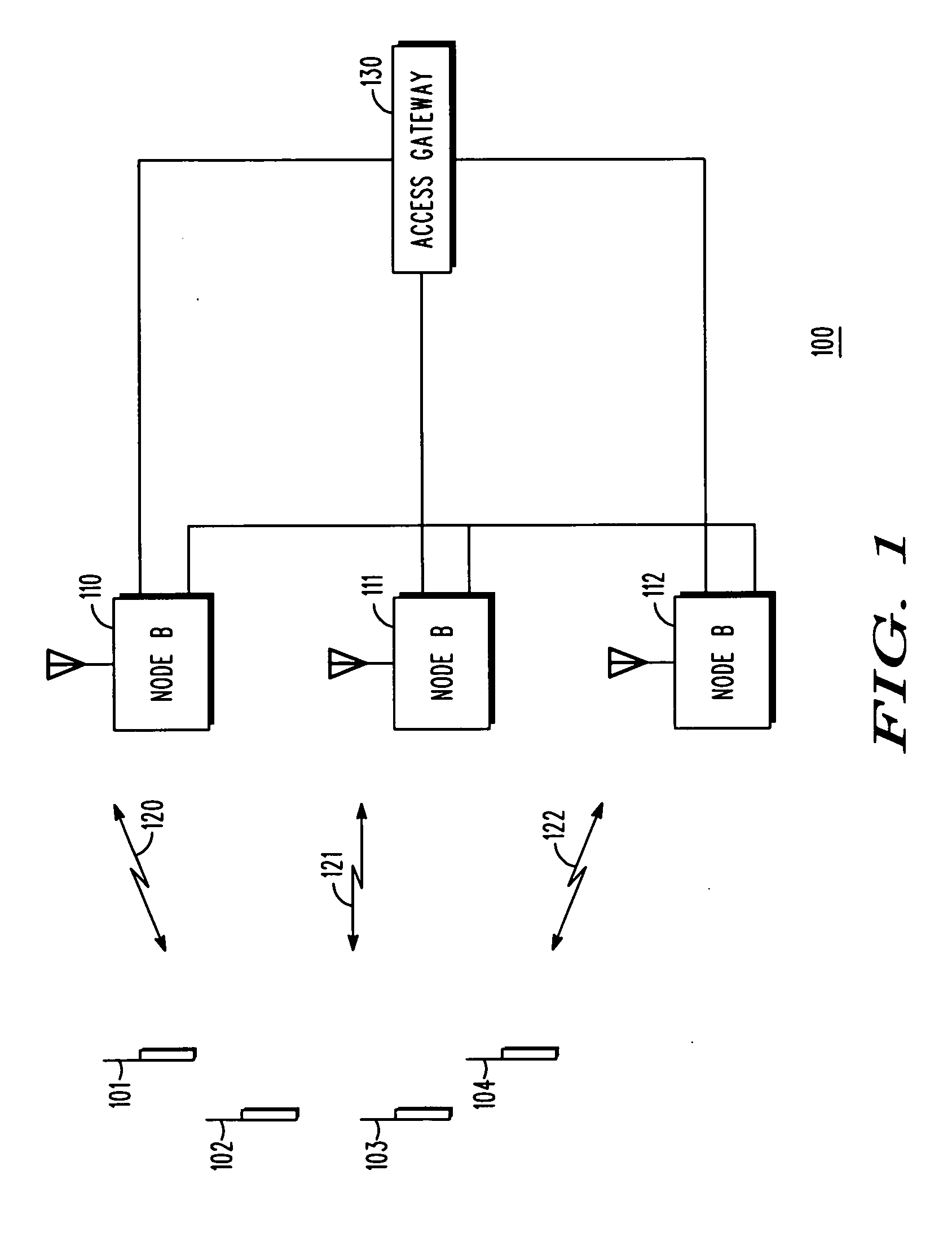 Method and apparatus for uplink power control in a communication system