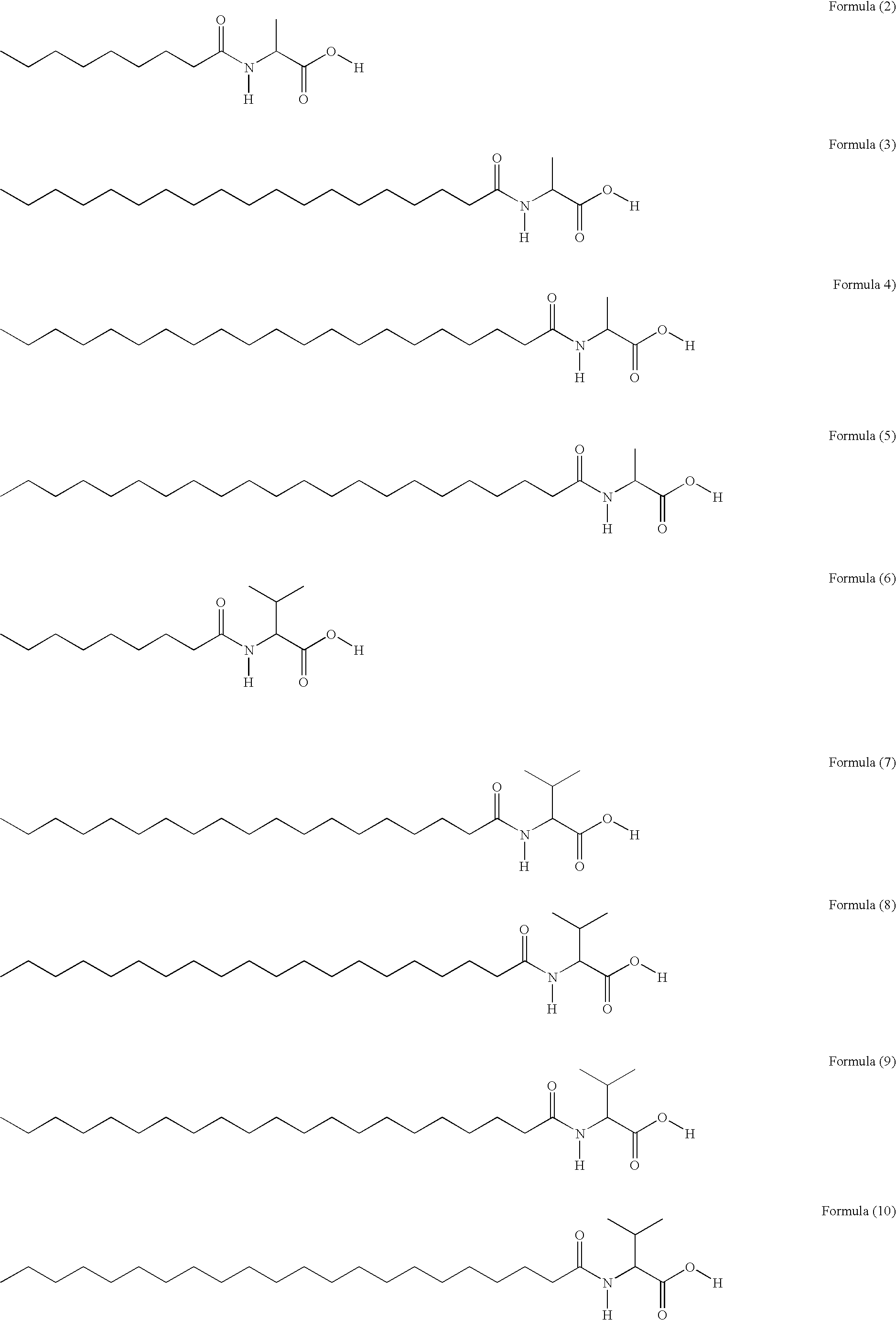 PPAR activity regulators