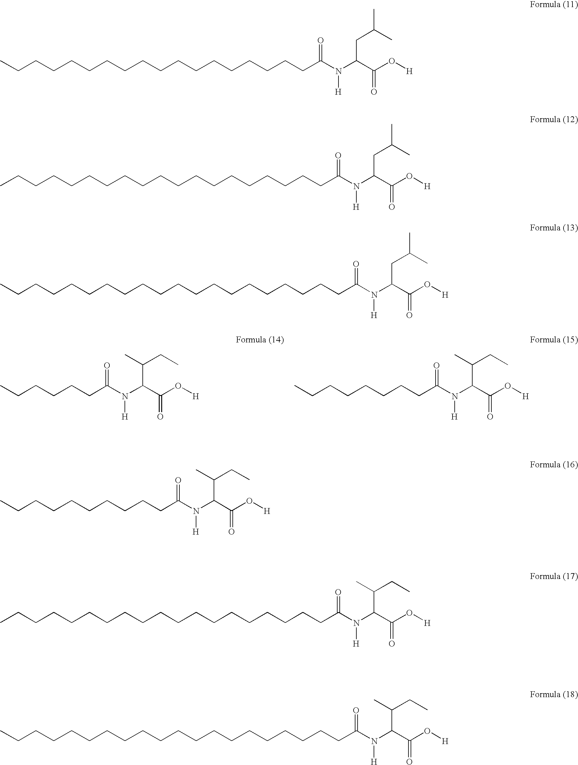 PPAR activity regulators