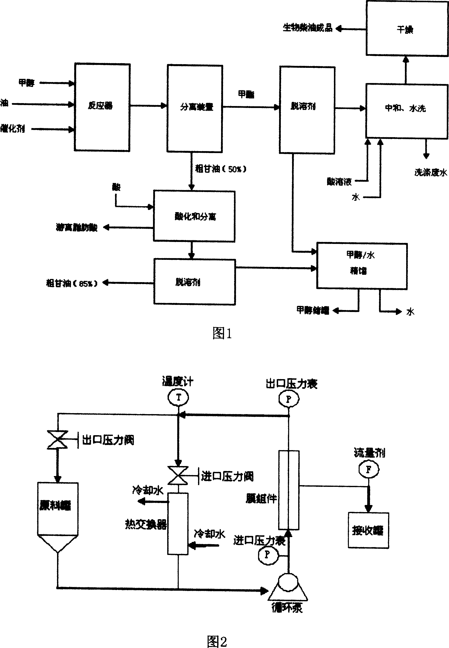 Method of removing soap and dissociative glycerin in biological diesel oil