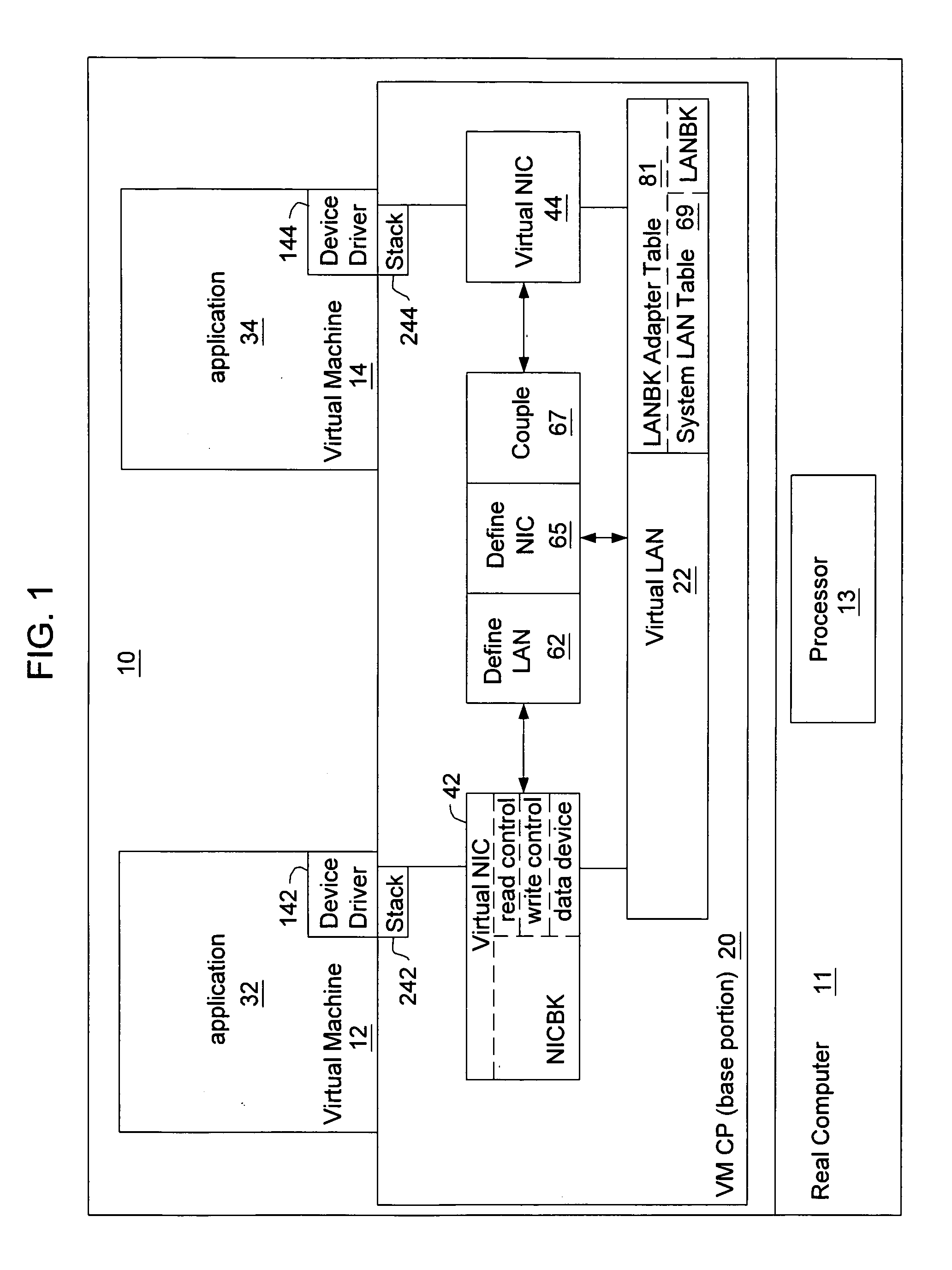 Virtual machine operating system LAN