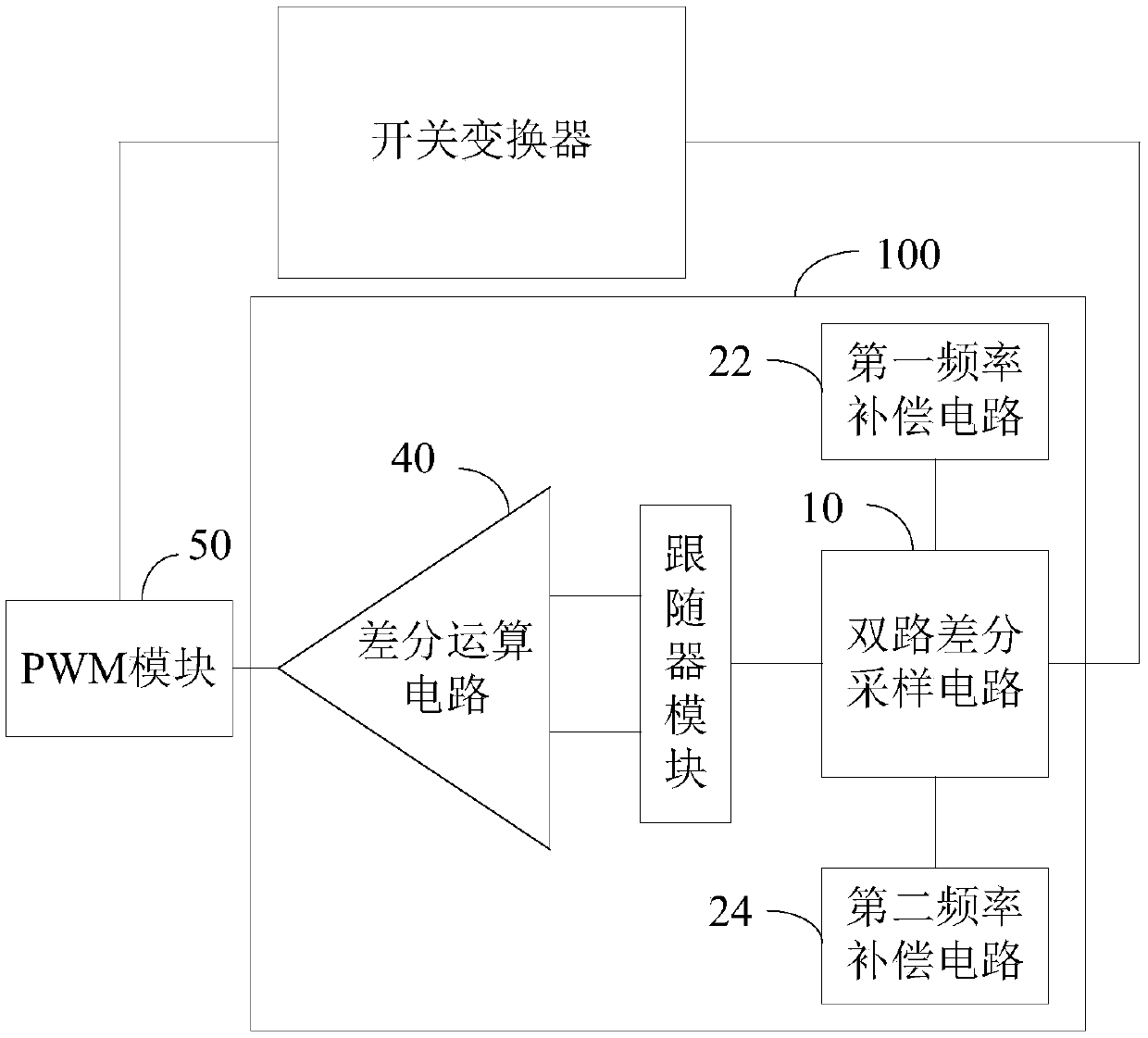 Voltage differential sampling circuit and control circuit of switching converter