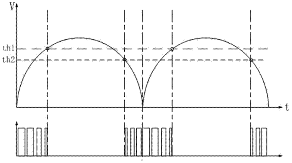 Part active power factor correction circuit controlled by input voltage threshold value