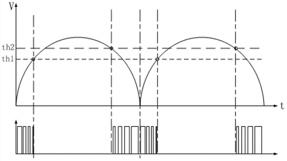 Part active power factor correction circuit controlled by input voltage threshold value