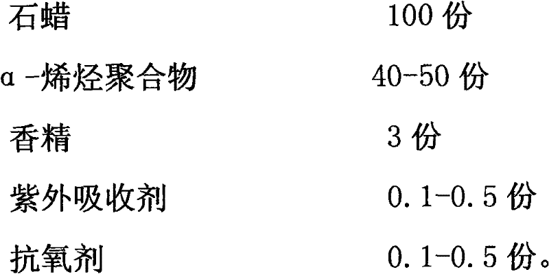 Snowflake candle with alpha-olefin polymer and preparation method thereof